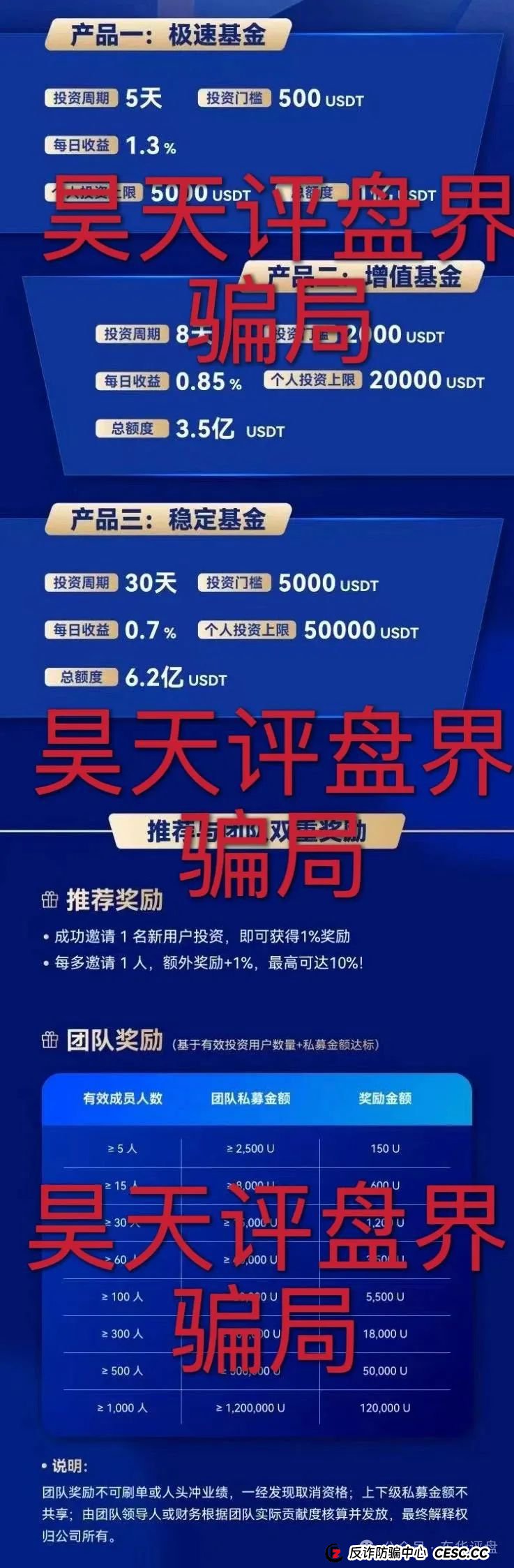 睿盛环球Golden Link(博瑞通)分红类资金盘骗局,操盘手圈钱过亿,大量单割会员,高度预警,即将崩盘跑路! 睿盛环球Golden Link(博瑞通)分红类资金盘骗局,操盘手圈钱过亿,大量单割会员,高度预警,即将崩盘跑路!