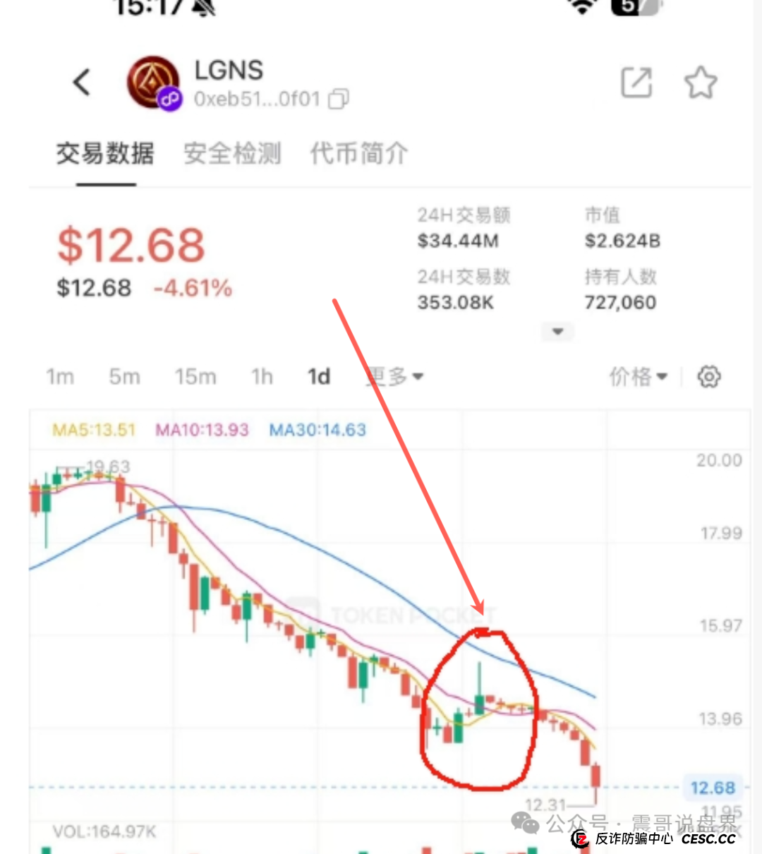 Origin奥拉丁疯狂暴跌!震哥带你识破资金盘套路 Origin奥拉丁疯狂暴跌!震哥带你识破资金盘套路