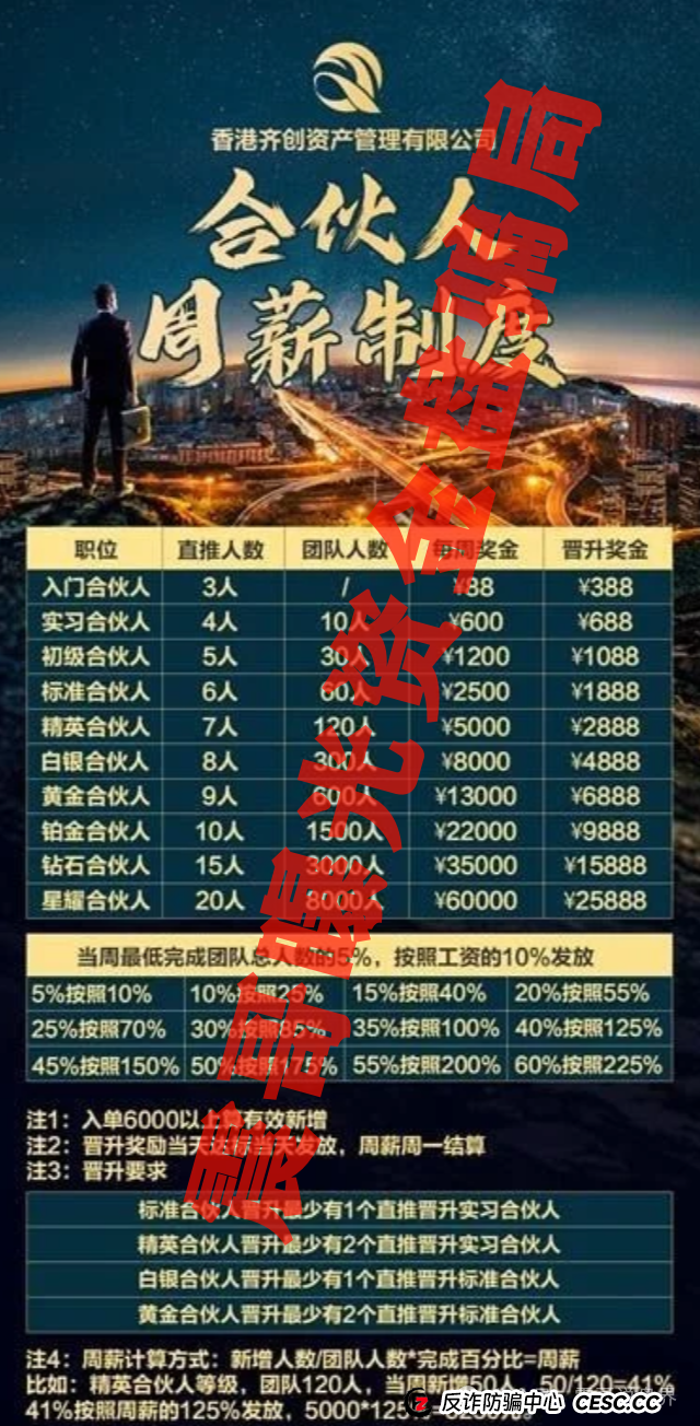 香港齐创资本：震哥带你扒一扒这个疯狂收割的股票跟单骗局