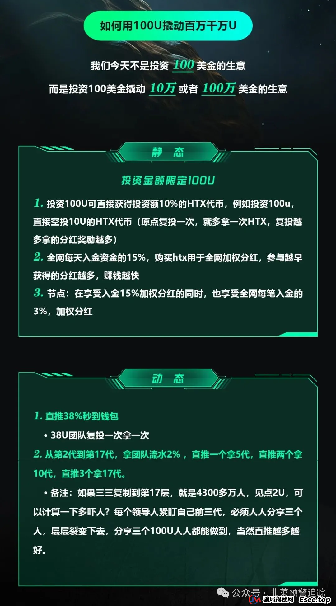 近期几个高危资金盘，‬泛亚联盟BHX交易所，火币联盟，假冒的嘉楠科技，‬AND安德鲁币，稀土稳定币...摇摇欲坠随时崩盘，切勿参与