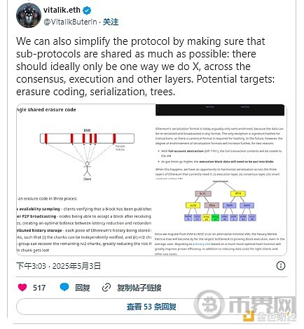 Bankless:Vitalik 对以太坊基础层有何期望 Bankless:Vitalik 对以太坊基础层有何期望