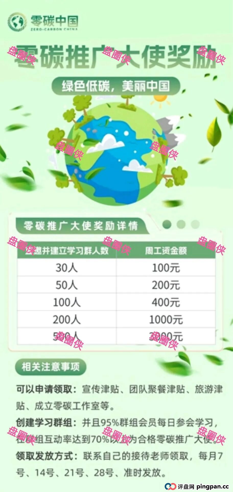 9月29日曝光:最新资金盘项目骗局《太平洋资管,绿色未来,泰康健投》随时可能卷钱跑路 9月29日曝光:最新资金盘项目骗局《太平洋资管,绿色未来,泰康健投》随时可能卷钱跑路