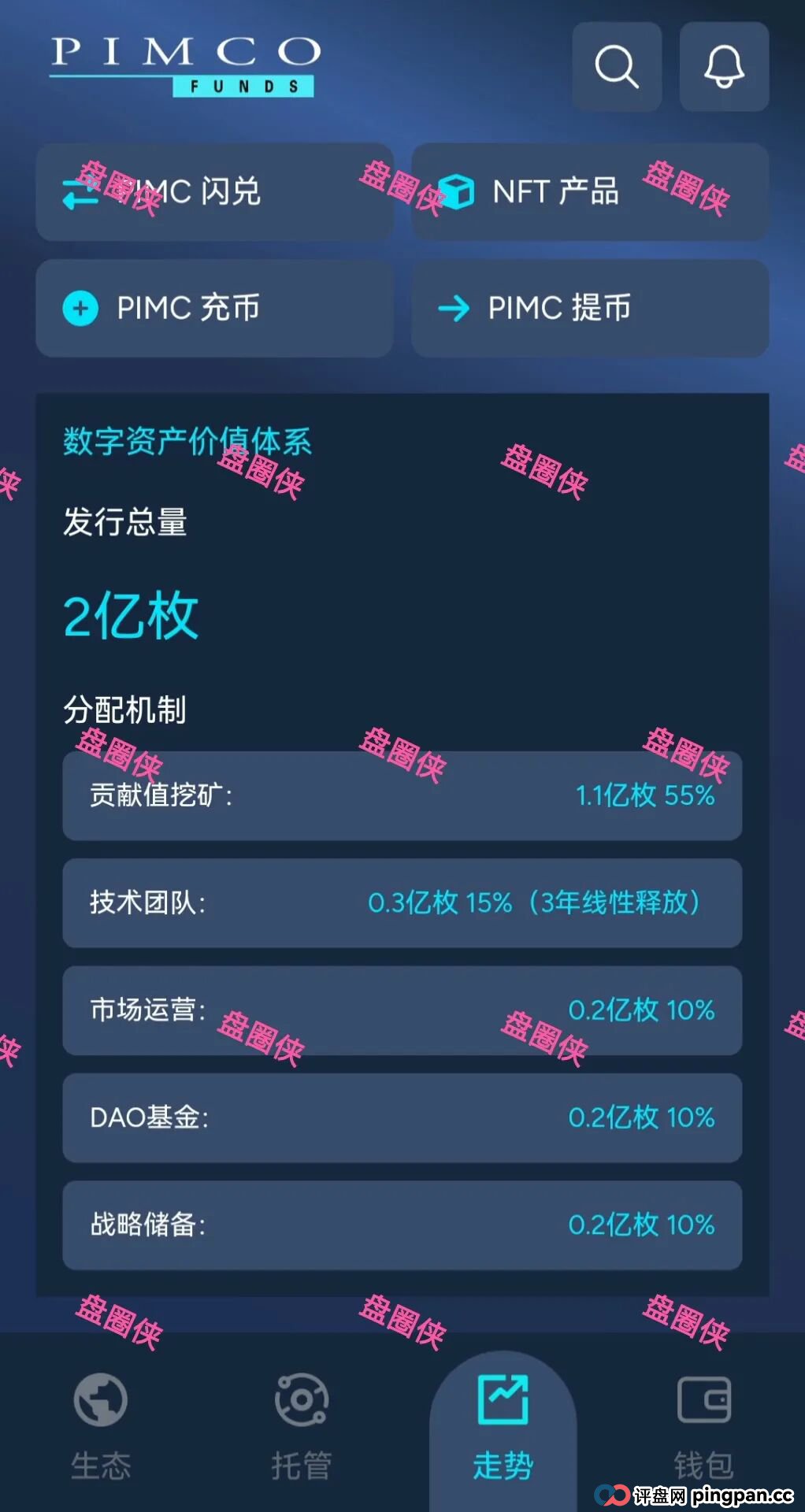 9月29日曝光:最新资金盘项目骗局《太平洋资管,绿色未来,泰康健投》随时可能卷钱跑路 9月29日曝光:最新资金盘项目骗局《太平洋资管,绿色未来,泰康健投》随时可能卷钱跑路
