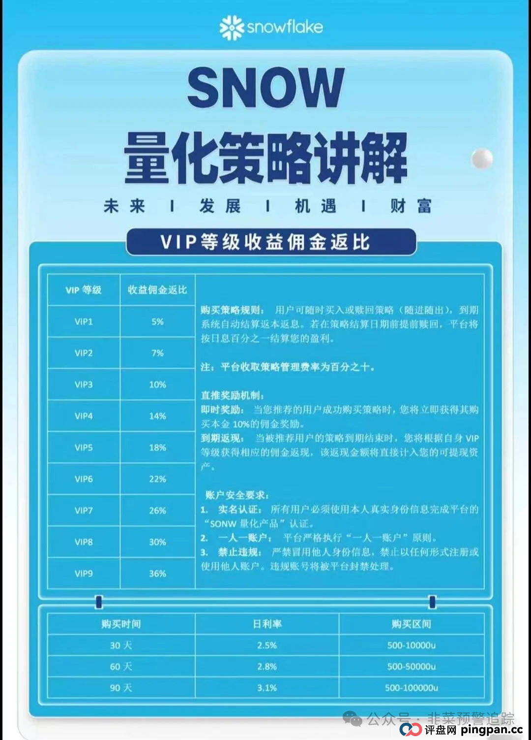 远离《晨曦投资，阿波罗交易所，‬链上牛牛，擎天宇宙，Snow Ai》这几个诈骗资金盘陷阱，崩盘跑路是常态，千万别被收割！