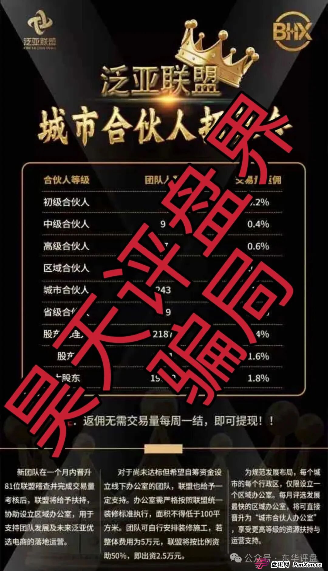 泛亚联盟BHX交易所跟单类资金盘骗局，已经开始单割，高度预警，即将崩盘跑路！
