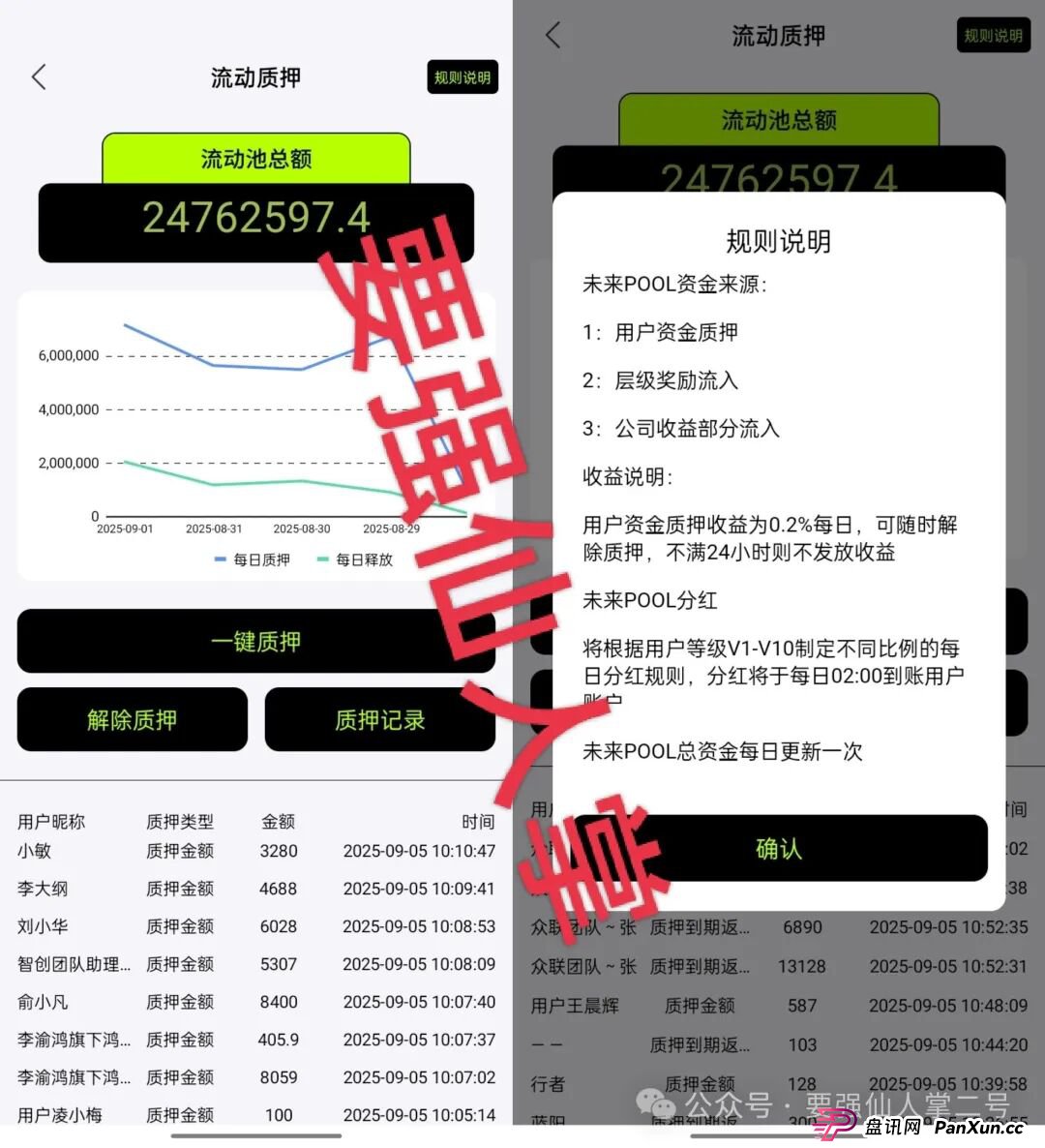 警惕！“超级未来Super Future”一个披着AI算力外衣的分红类资金盘骗局！