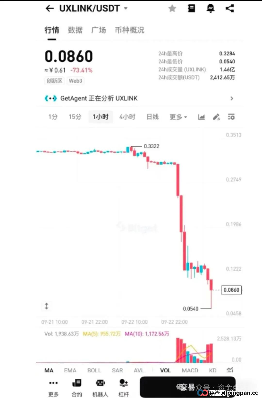 “港股加密储备”神话一夜崩塌！CoinUp交易所的“华丽外衣”与“吸血本质”让投资者该何去何从…