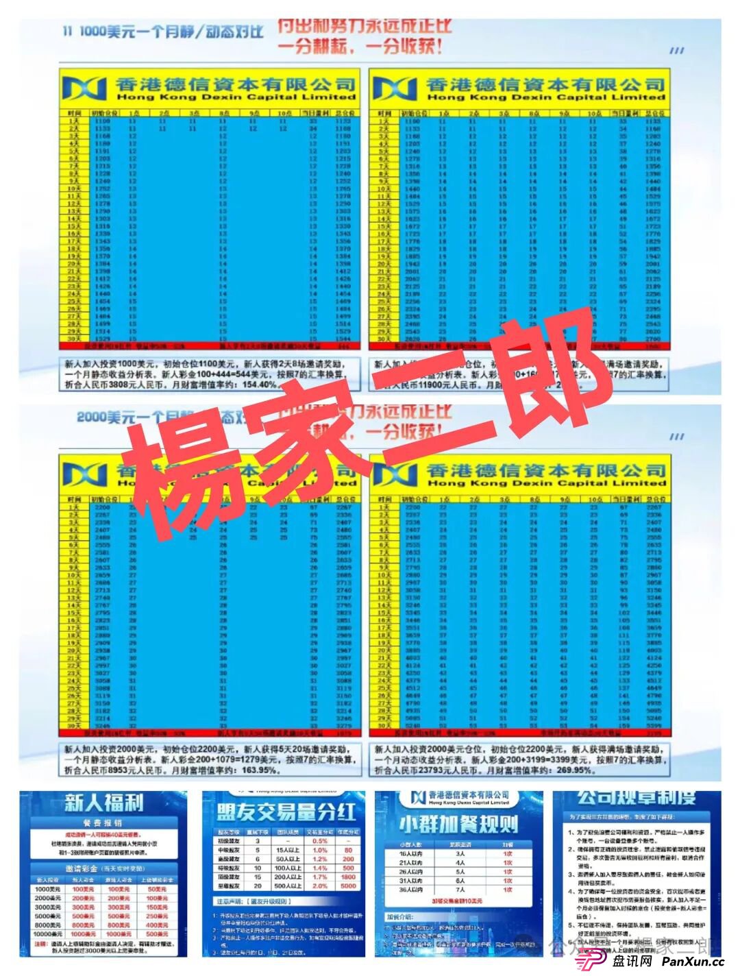 深度揭秘:鑫慷嘉平移新杀猪盘骗局“香港德信资本/VT交易所”，高收益诱惑背后的疯狂收割！