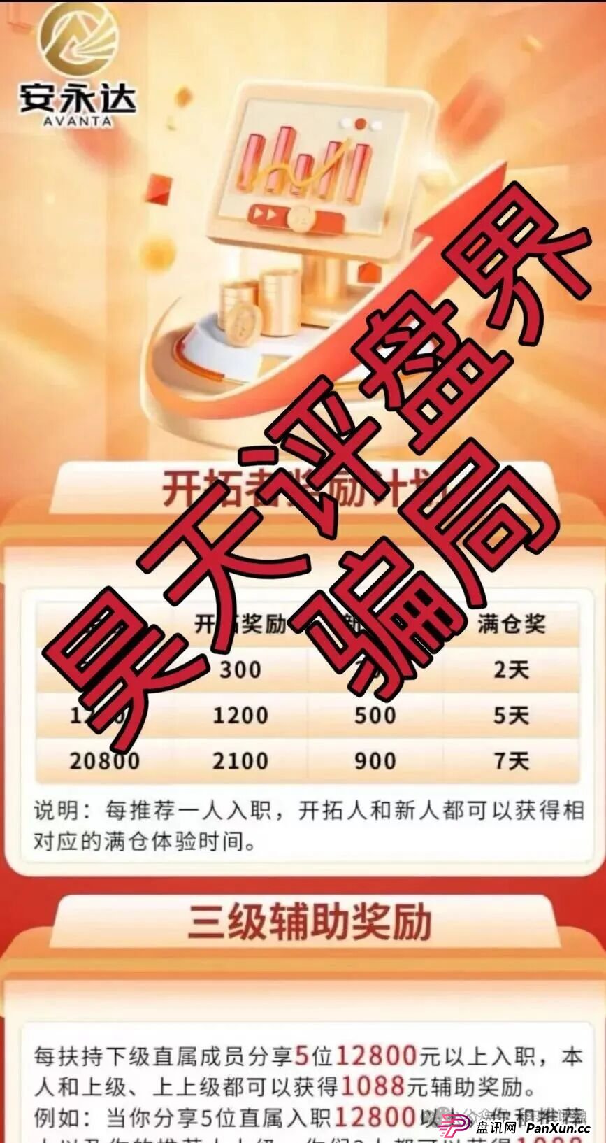 永安达股票跟单类资金盘骗局,原“星耀奢汇”诈骗团伙所开,操盘手老周毫无