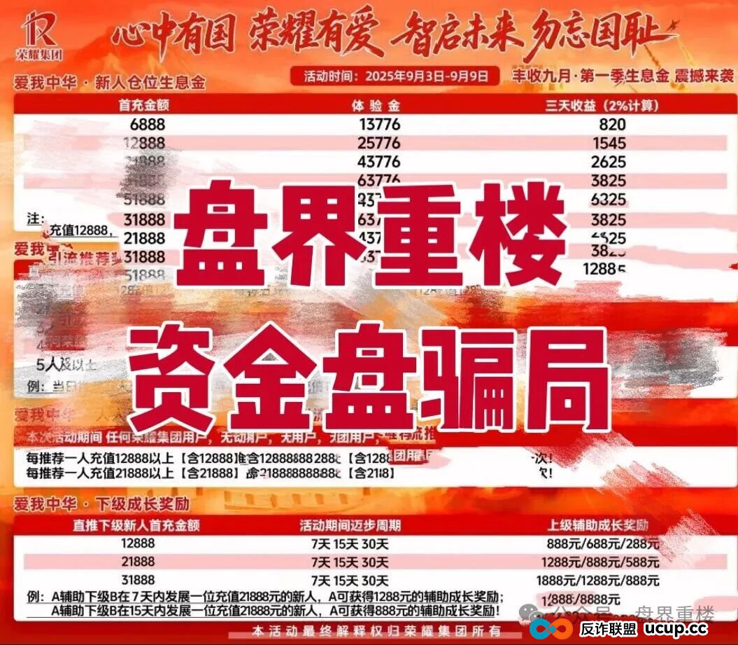 荣耀集团（嘉悦国际）的跟单期货类资金盘骗局,大量单割会员，操盘手圈钱几