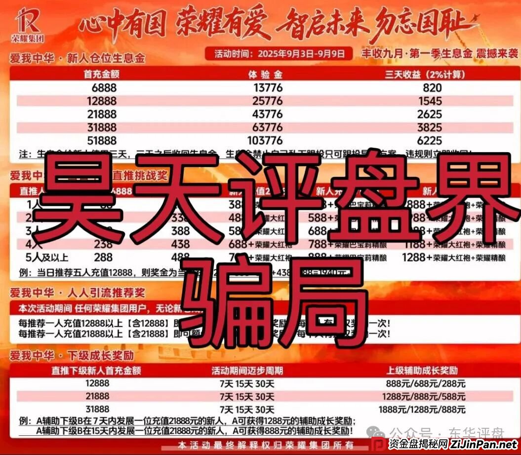 荣耀集团（嘉悦国际）期货带单类资金盘骗局，近期大量单割会员，高度预警，