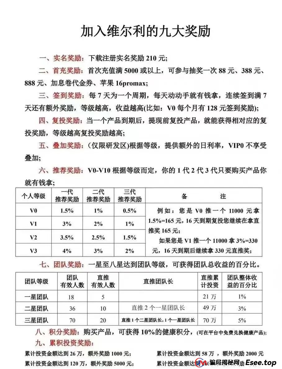 你不知道的事“香港维尔利投资平台”缅北杀猪盘骗局再现，操盘手已圈钱十几亿，高度预警！