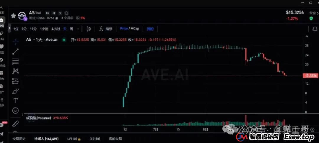 奥拉丁Origin崩盘、AKAS、ARK连环炸雷预警 奥拉丁Origin崩盘、AKAS、ARK连环炸雷预警