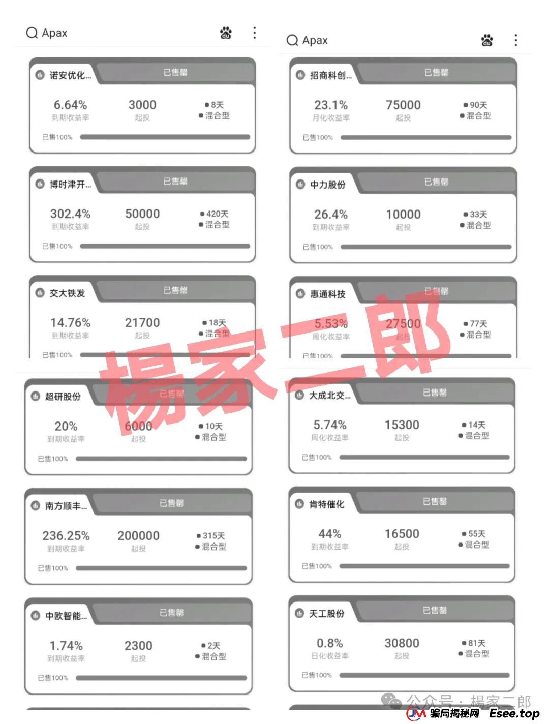 警惕:套牌安佰深(Apax)分红类资金盘骗局，时刻准备拔网线跑路，已进入生命最后倒计时！