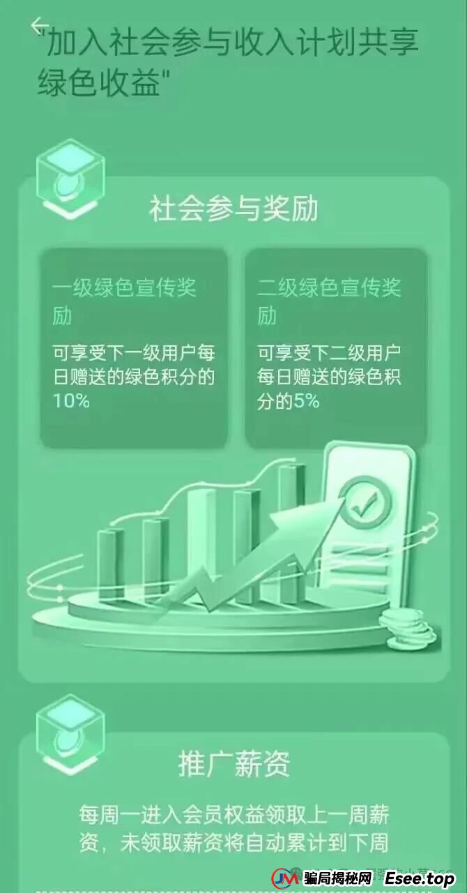 一年积攒的泡沫，一朝崩盘！“中德绿融”突现离谱产品，这是要清仓跑路？