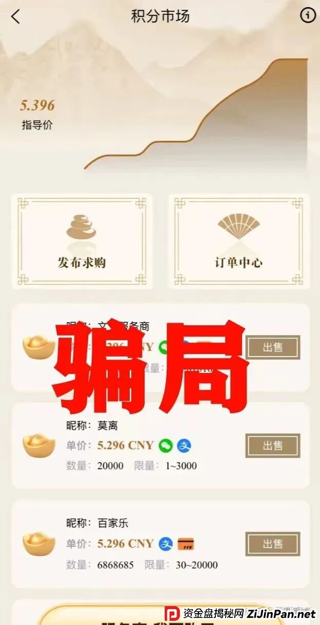 唯遗资金盘骗局，团队已经撤离，高度预警，即将崩盘跑路！