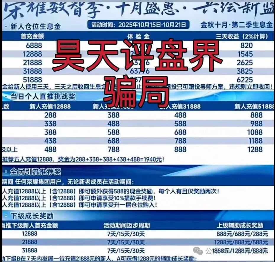 嘉悦国际（荣耀集团）期货类资金盘骗局，已经开始单割，部分团队已经撤离，市场乏力，各种开大会拉人填坑，最后的收割开始了…