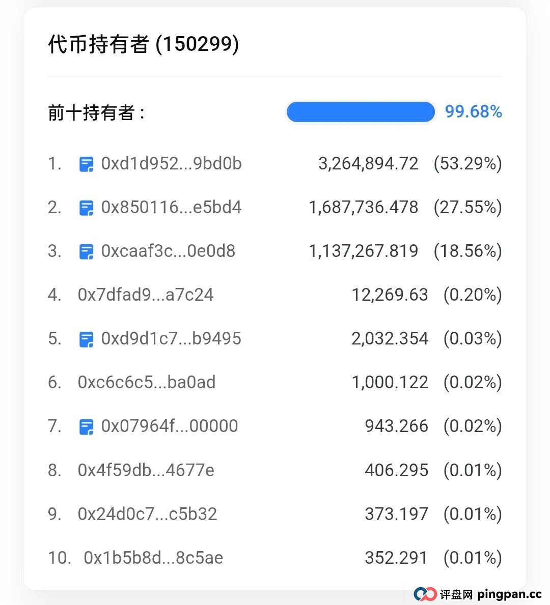 当“DeFi暴富梦”碎成泡沫：ARK方舟资金盘如何让15万投资者血本无归？