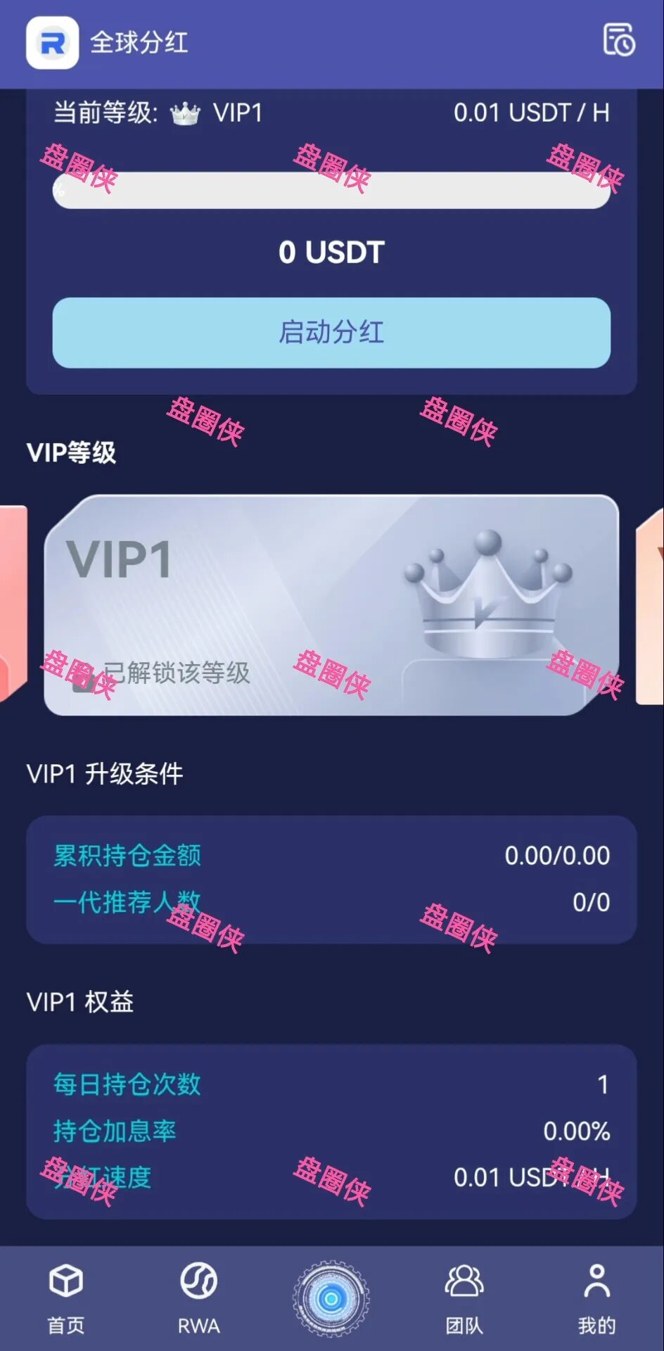 10月29日曝光：最新资金盘项目骗局《LXAI，RWA百融，智慧农业》随时可能卷钱跑路