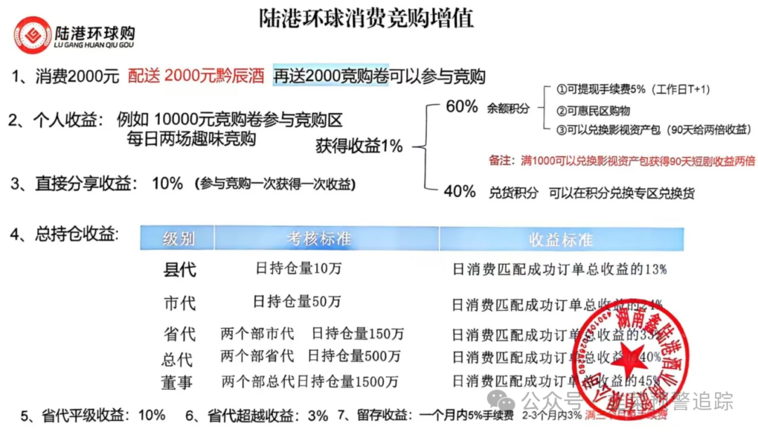 萤火协议Firely,七度协议,USX稳定币,陆港环球购,Naai DePin...这几个资金盘陷阱,泡沫已大再不撤退就要掏空你口袋了 萤火协议Firely,七度协议,USX稳定币,陆港环球购,Naai DePin...这几个资金盘陷阱,泡沫已大再不撤退就要掏空你口袋了