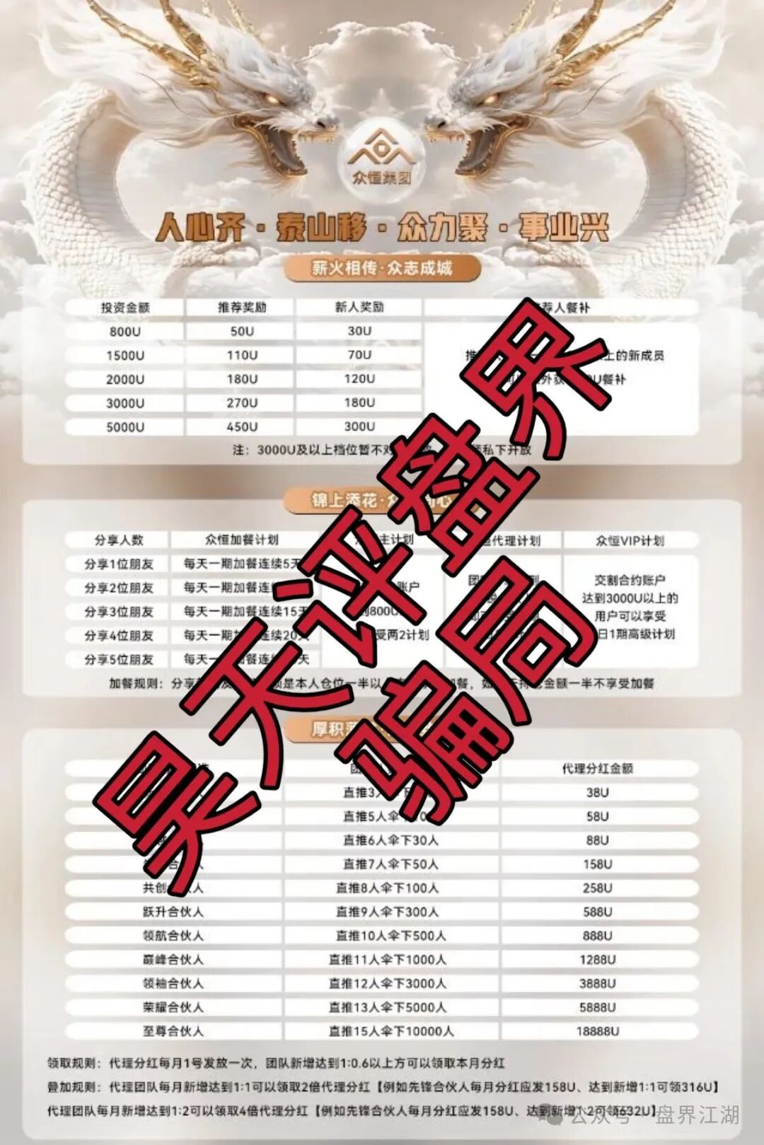 众恒集团交易所合约跟单类资金盘骗局，已经开始单割，典型的一轮圈杀猪盘，