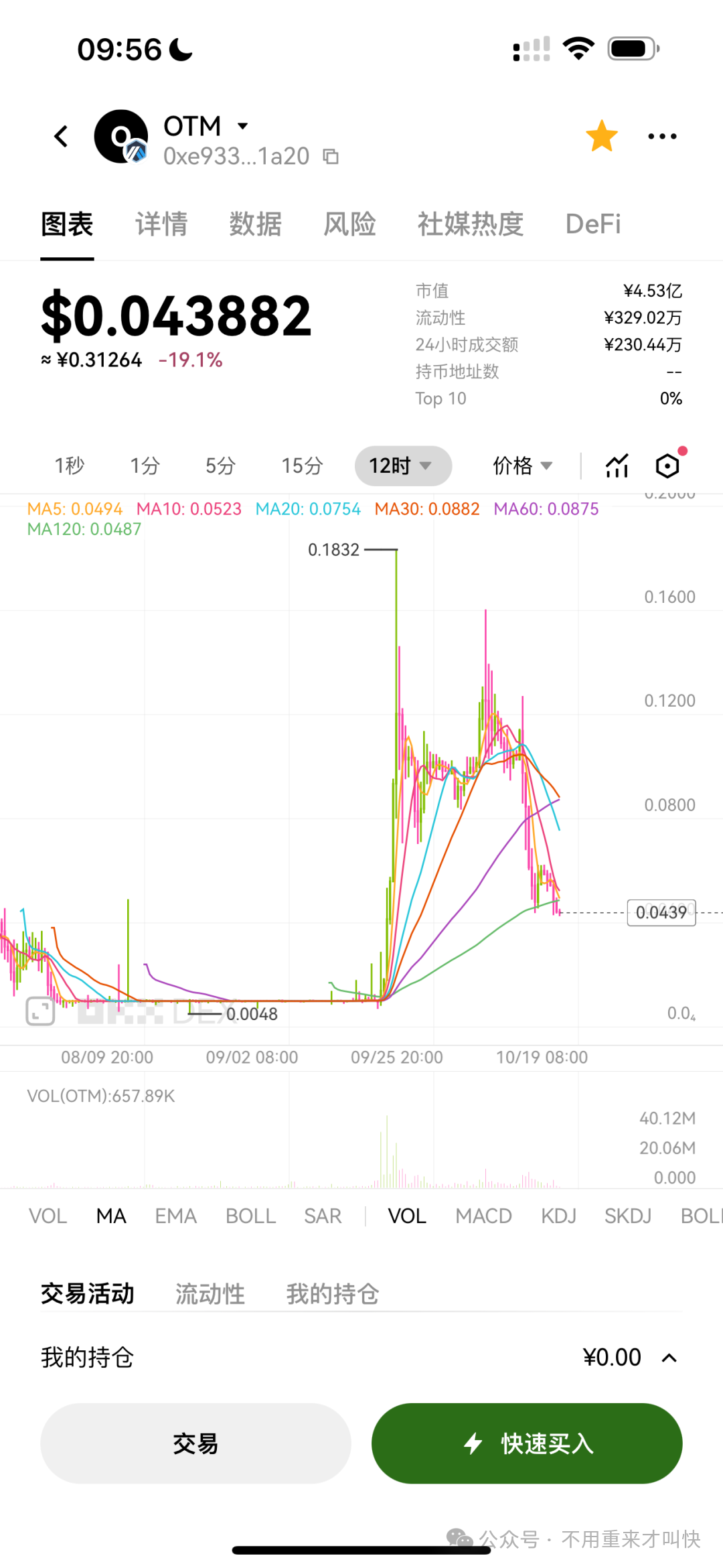 公链也会爆雷？OTM及up价格暴跌70%，内盘玩家亏惨了。。。
