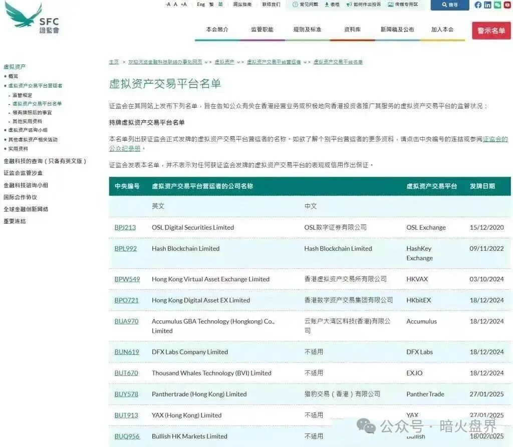 “亚迪交易所”注册就送500U，幕后操盘团伙竟是迪亚仕原班人马！
