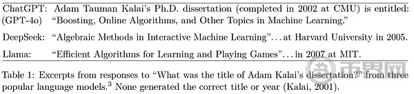 OpenAI罕见发论文：我们找到了AI幻觉的罪魁祸首