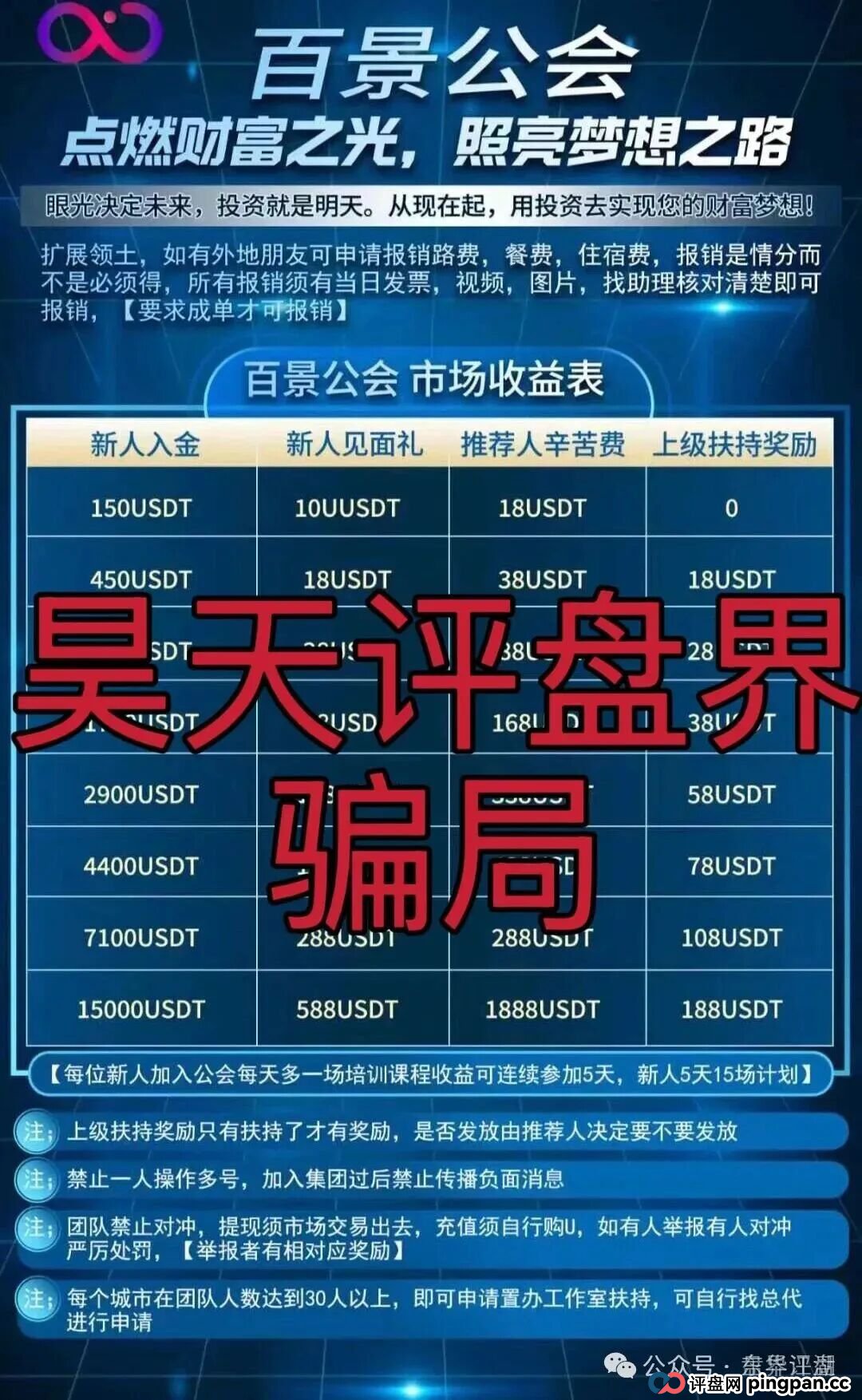 百景公会N-XBit交易所合约跟单类资金盘骗局，部分团队已经撤离，操盘手黄皓轩圈钱过亿，已经开始单割，高度预警，即将崩盘跑路！