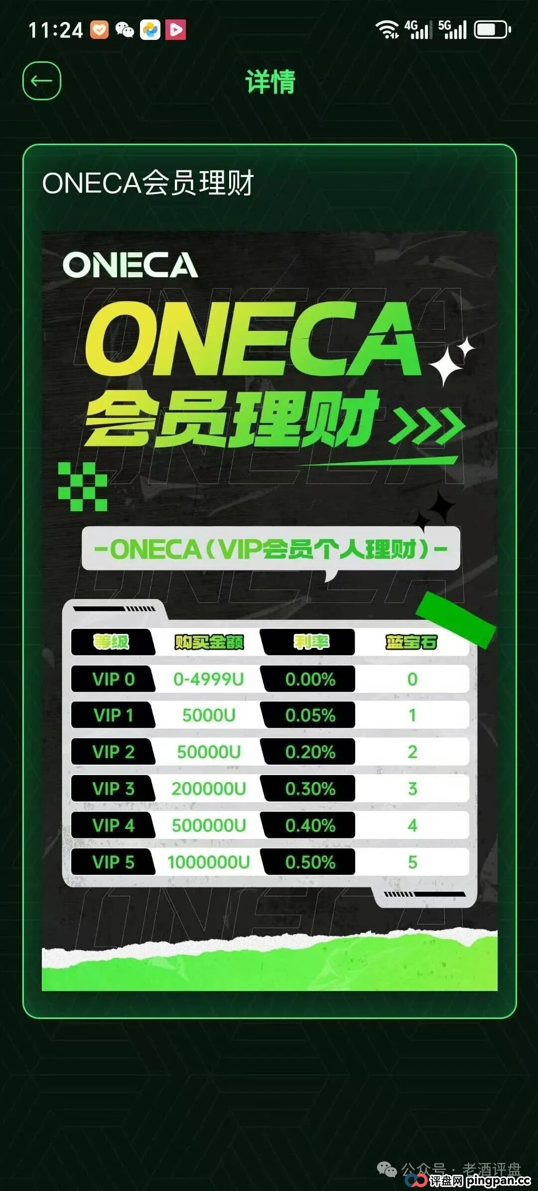 “旺卡Oneca”分红资金盘骗局，背景资料统统造假，典型的三无虚假项目！