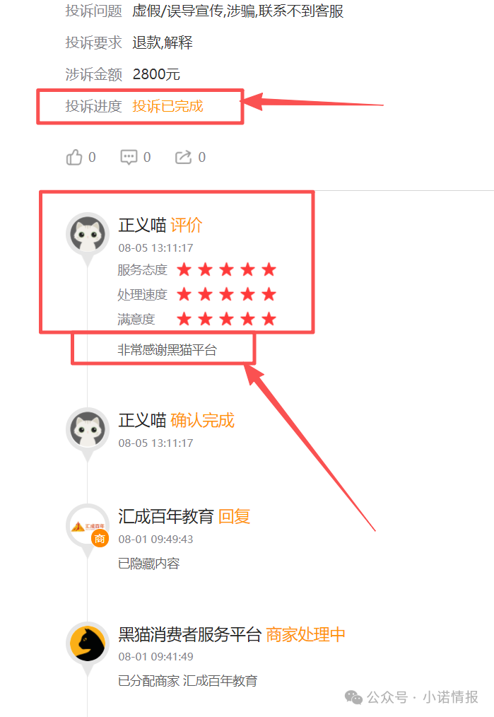 “黑猫投诉”中惊现大量“汇成百年”的投诉退款申请，“成功学大师”杨明涛被判无期后，下一个会是谁？