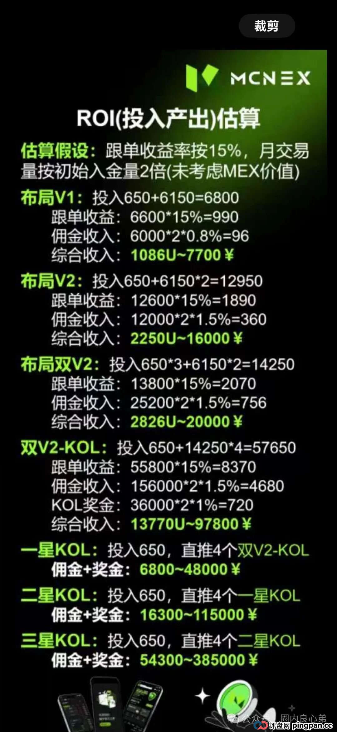 Mcnex野鸡交易所，又理财又爆仓，纯粹大忽悠来收割韭菜，注意警惕。