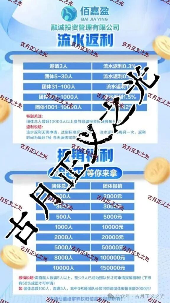 融诚佰嘉盈彩票带单类资金盘骗局，是境外诈骗杀猪盘 ，后期了要跑路了，参