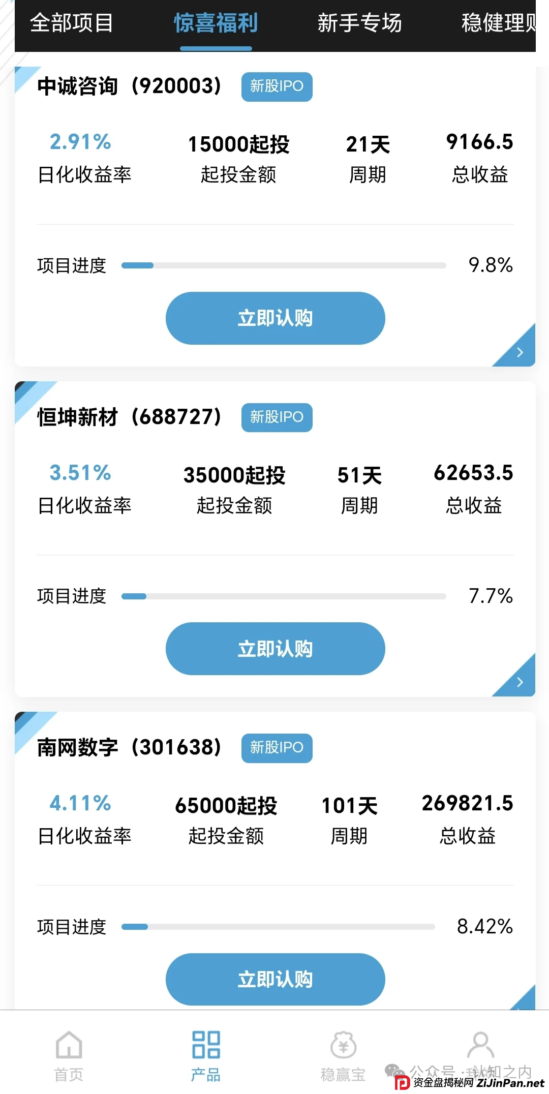 【紧急预警】警方介入前夜，这三个资金盘即将收割，你在参与吗？