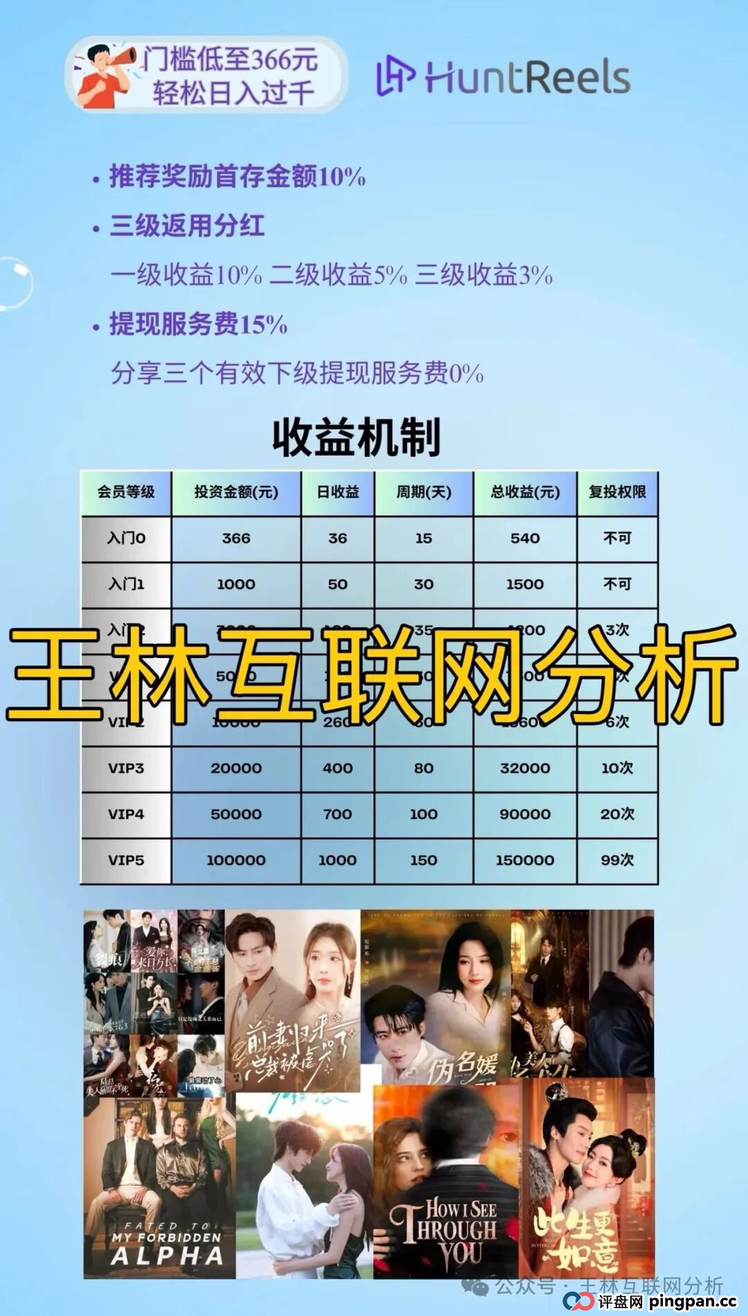 11月8日曝光:最新资金盘项目骗局，《腾晖数据，APDAO（AP优卡），HuntReels，东盟云商》随时可能卷钱跑路！