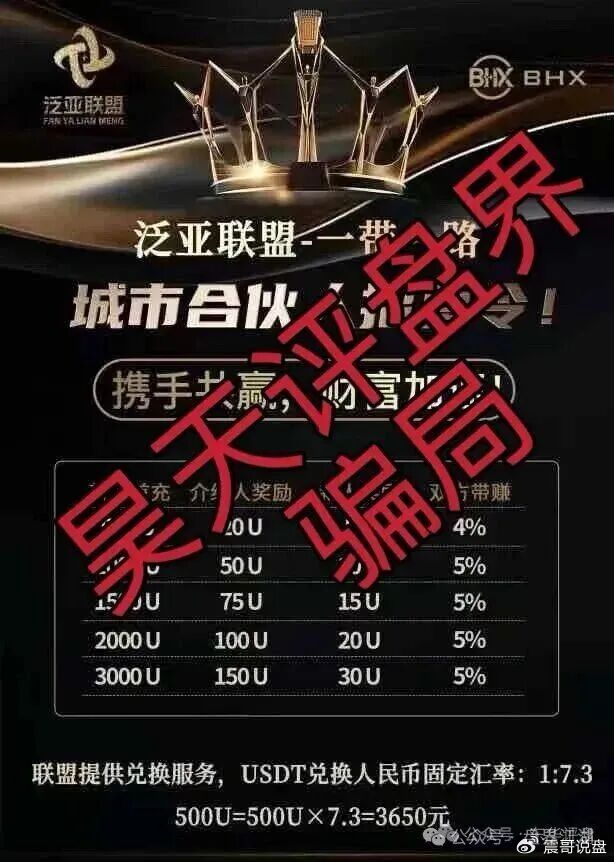 泛亚联盟BHX交易所大量单割，高度预警，即将崩盘