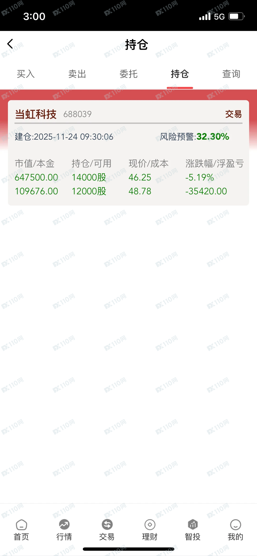 君河资产杀猪盘！