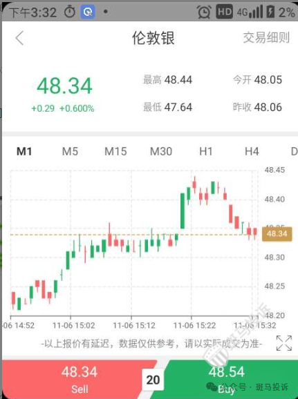 《领峰贵金属igold》这家平台被投诉！频繁无法登录，无法平仓亏损连连，究竟谁来买单？