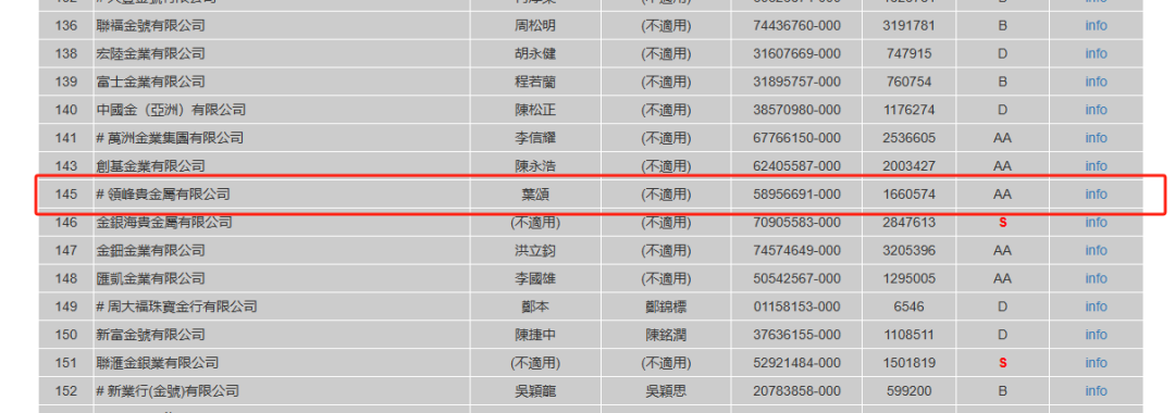 领峰贵金属无法入金导致投资人爆仓！此前多次恶意打款冻结投资人账户！