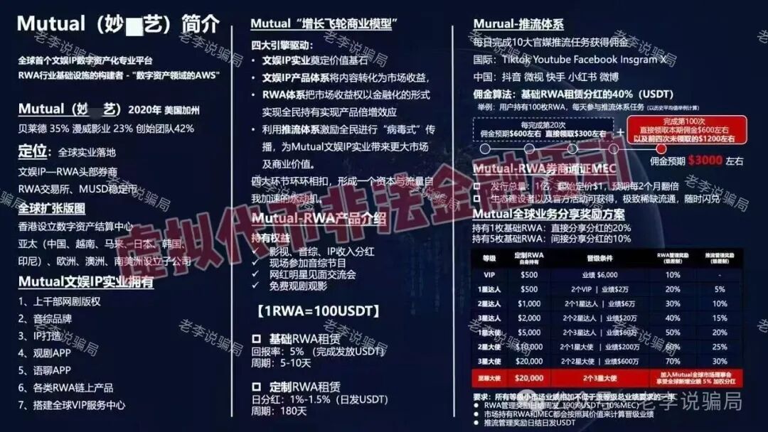 13高危骗局曝光！关乎你的钱袋子，请尽快远离这些“画饼”谎言！