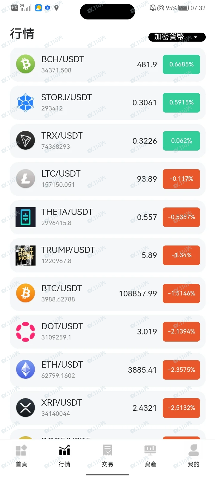 盖亚交易所GaiaEx杀猪盘骗人的 盖亚交易所GaiaEx杀猪盘骗人的