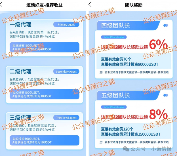 诈骗园区伪冒“高诚资本”，通过期货名义搞欺诈，狗推幽默P图，宣传反诈骗......