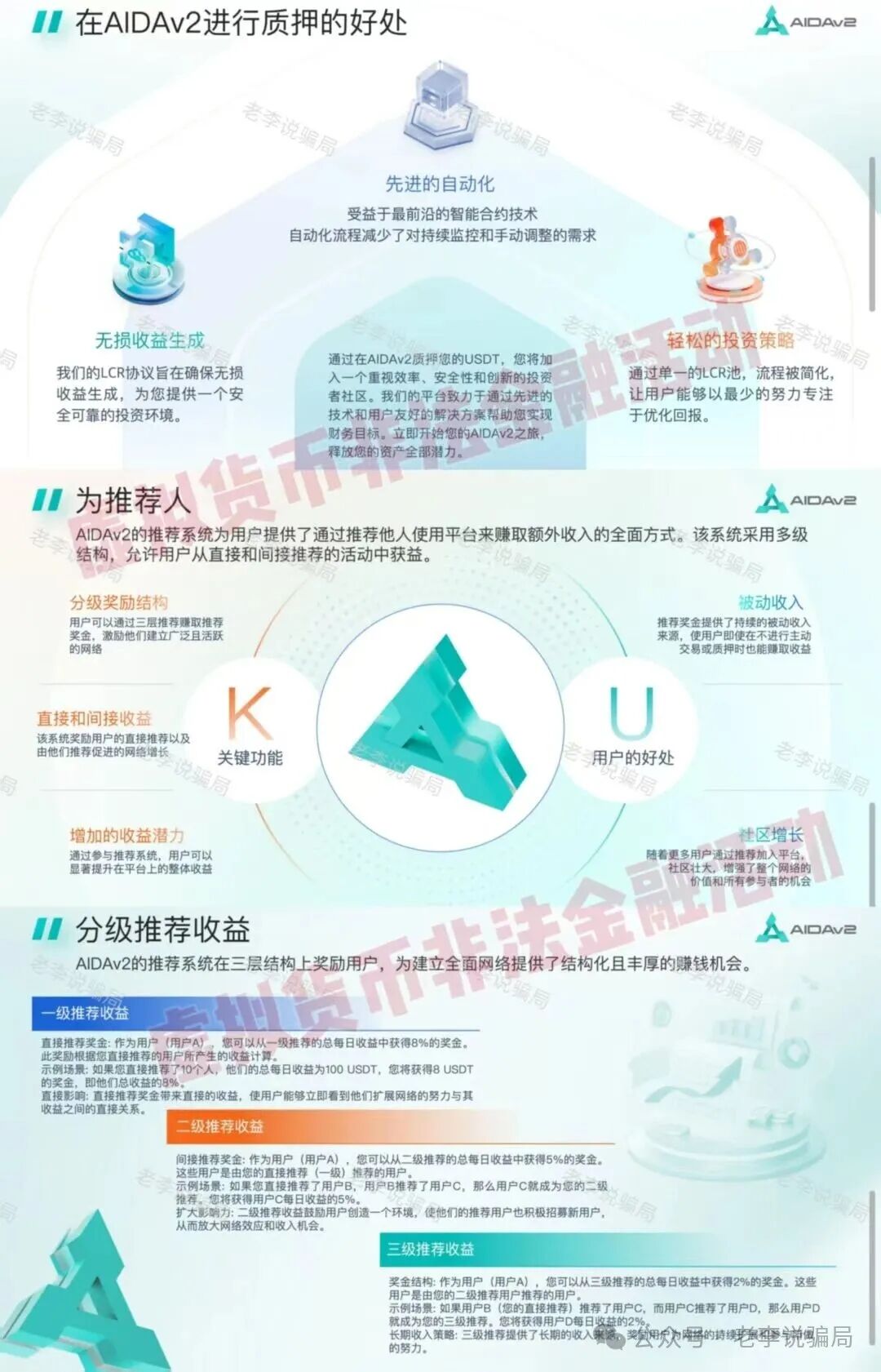 多人被套牢！警惕这17个骗局项目正在反复收割，快查有没有中招！