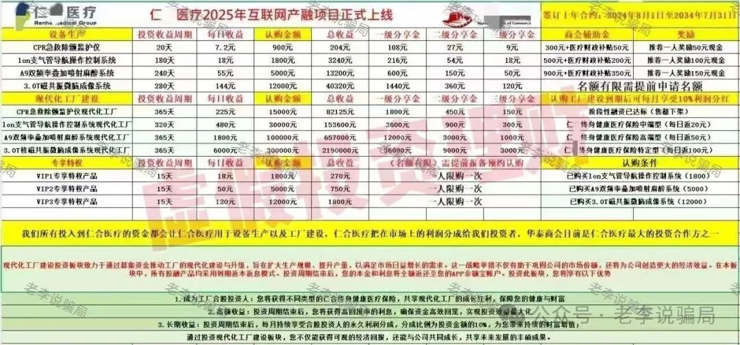多人被套牢！警惕这17个骗局项目正在反复收割，快查有没有中招！