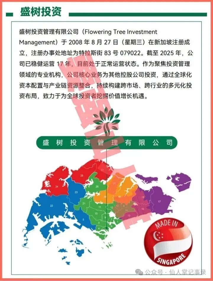 【盛树投资】实为资金盘骗局，大家务必抓紧时间撤离，尽可能减少损失；千万不要被高利假象所蒙蔽双眼！