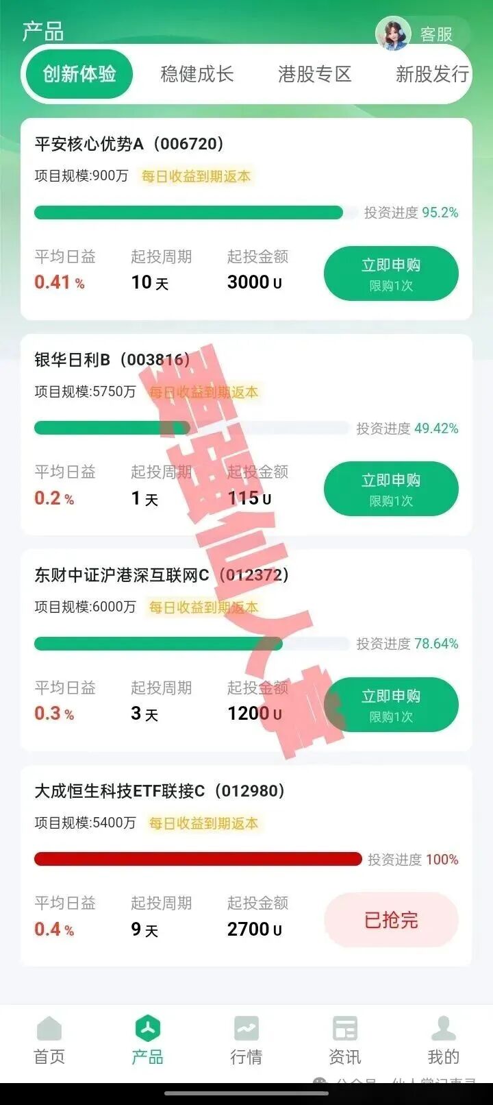 【盛树投资】实为资金盘骗局，大家务必抓紧时间撤离，尽可能减少损失；千万不要被高利假象所蒙蔽双眼！