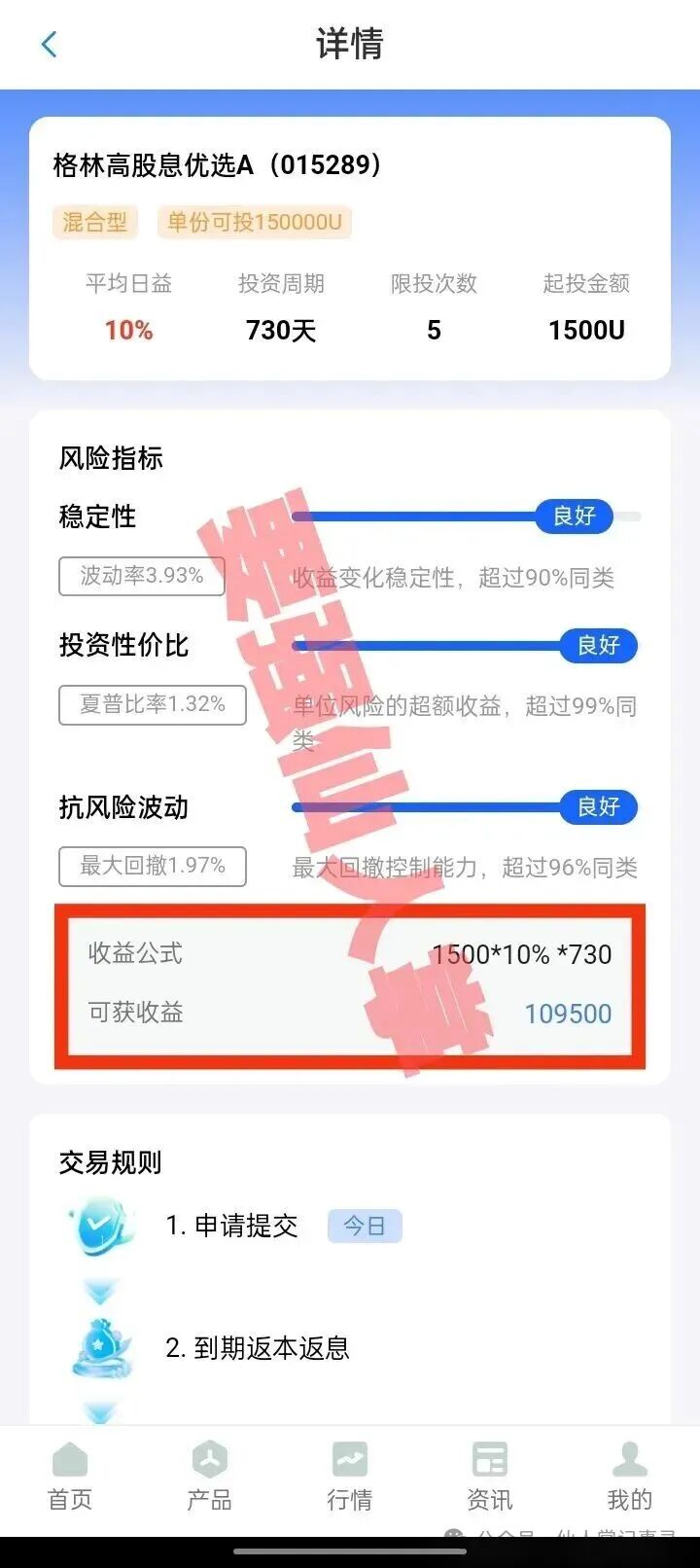 【盛树投资】实为资金盘骗局，大家务必抓紧时间撤离，尽可能减少损失；千万不要被高利假象所蒙蔽双眼！