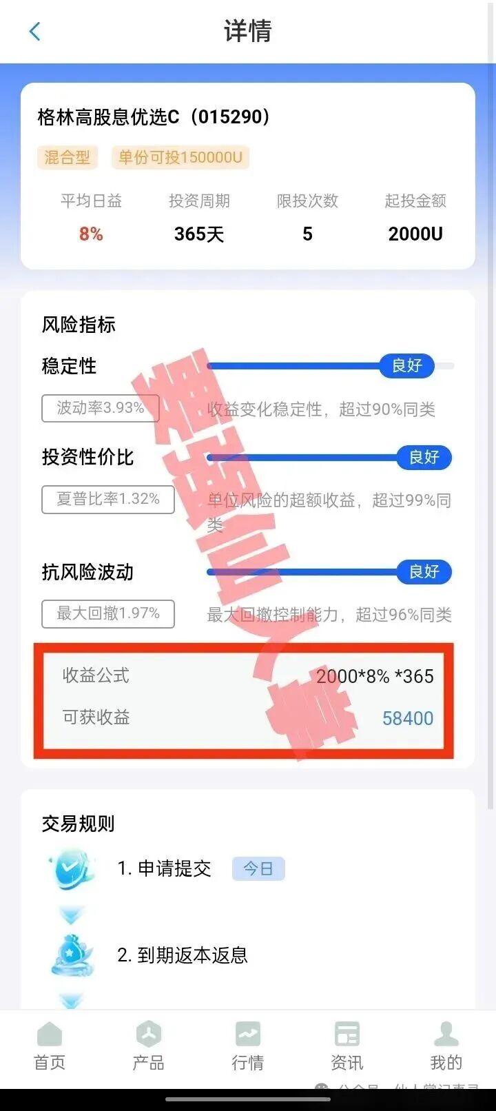【盛树投资】实为资金盘骗局，大家务必抓紧时间撤离，尽可能减少损失；千万不要被高利假象所蒙蔽双眼！