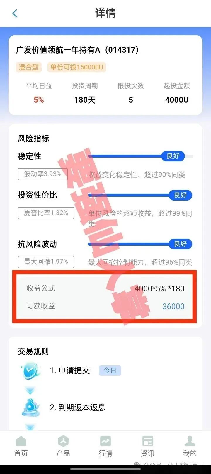 【盛树投资】实为资金盘骗局，大家务必抓紧时间撤离，尽可能减少损失；千万不要被高利假象所蒙蔽双眼！