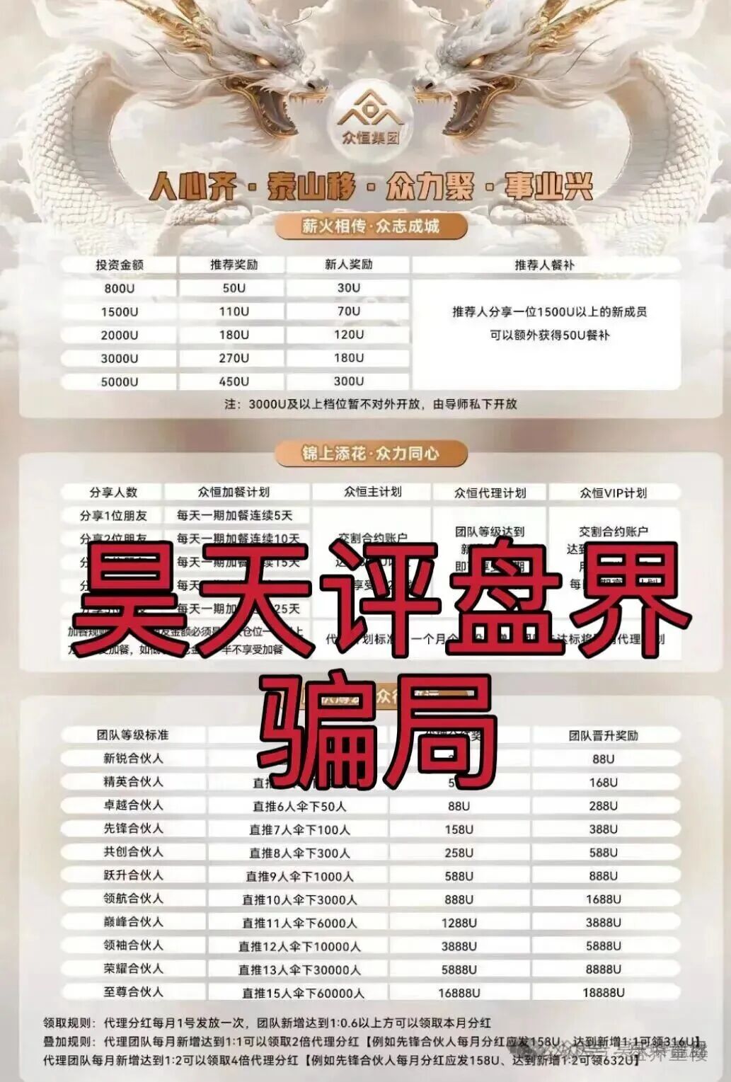 极光交易所（众恒集团）合约跟单类资金盘骗局，层层深入，揭露不为人知的真相，马上要崩盘跑路了！